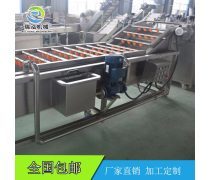 產品庫